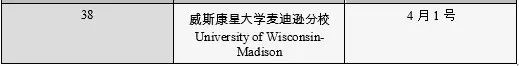 Top40综合性大学